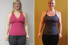 Weight Loss Treatment in Islamabad